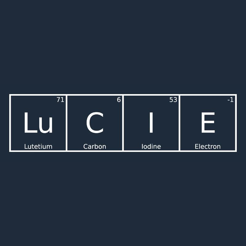 Lucie Surname First name Chemistry Periodic Table Elements