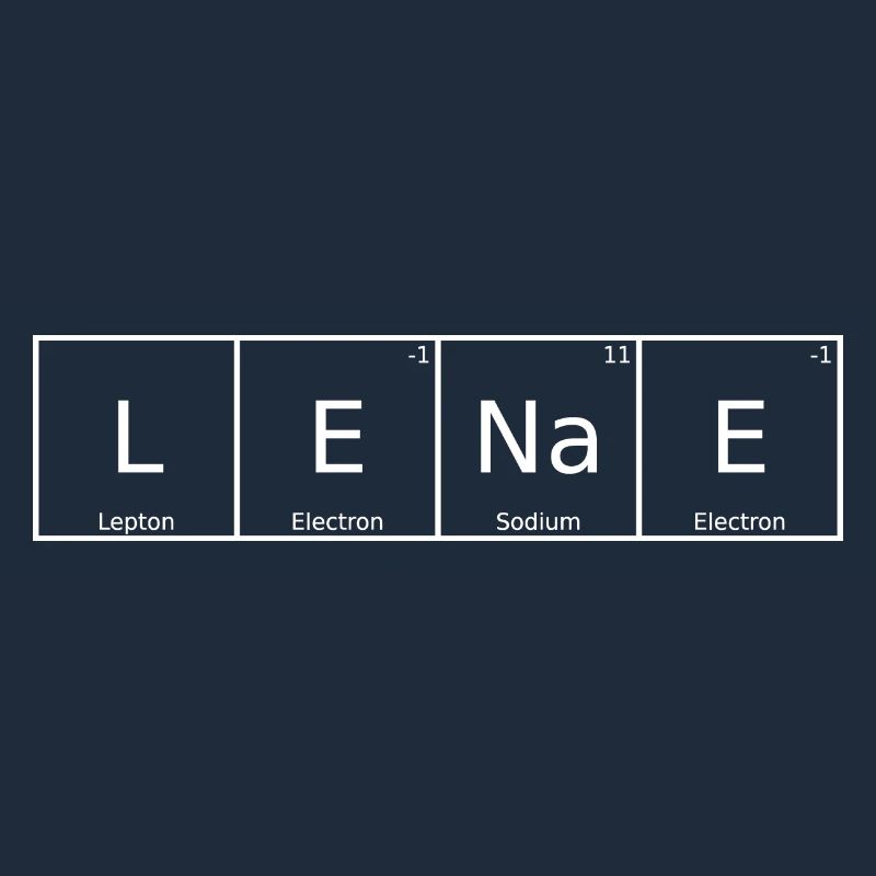 Lenae Surname First name Chemistry Periodic Table Elements