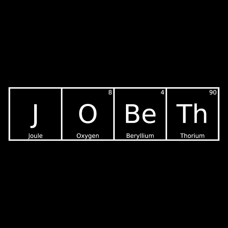 Jobeth Surname First name Chemistry Periodic Table Elements