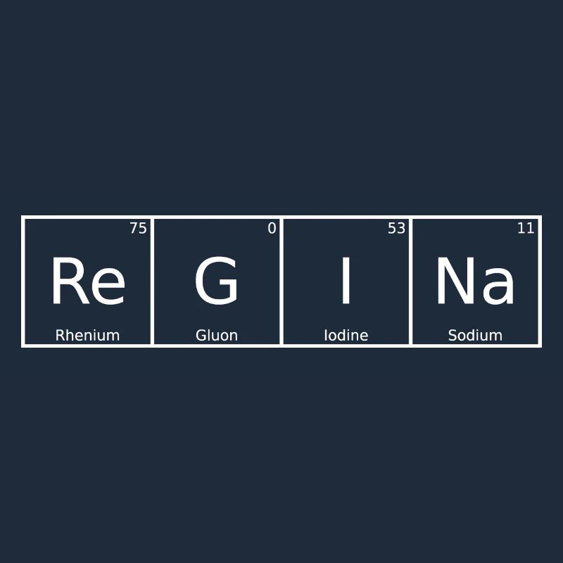 Regina Surname First Name Chemistry Periodic Table Elements