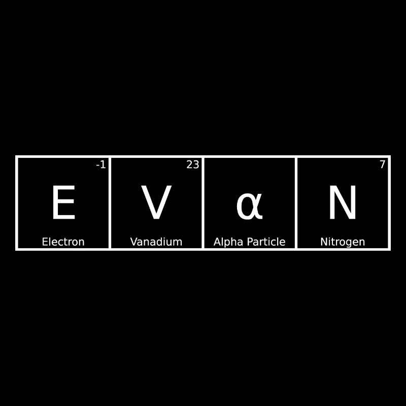 Evan Name First Name Chemistry Periodic Table Elements