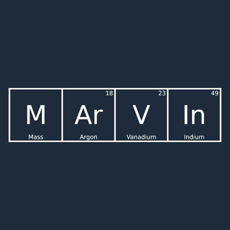 Marvin Name First Name Chemistry Periodic Table Elements