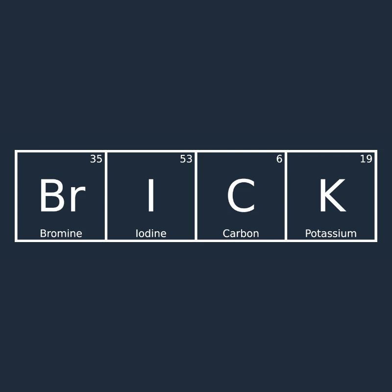 Brique Nom Prénom Chimie Tableau périodique Éléments