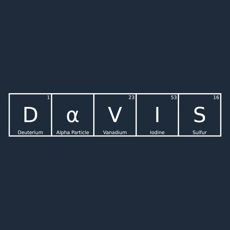 Nom Davis Prénom Chimie Tableau périodique Éléments