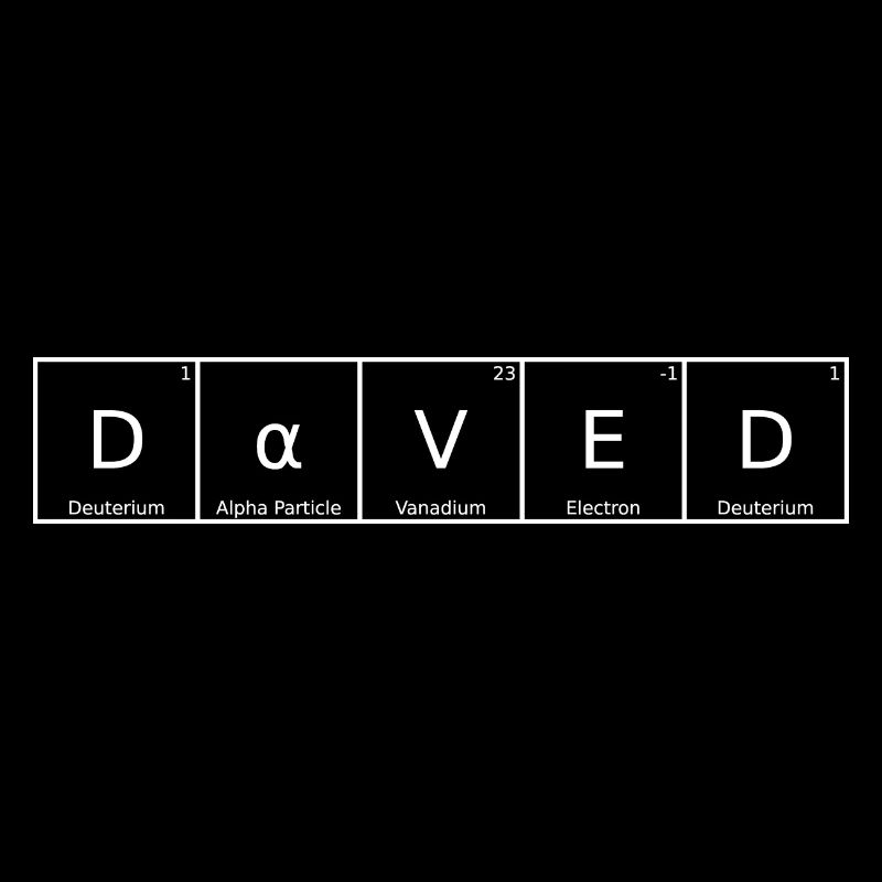 Daved Surname First name Chemistry Periodic Table Elements