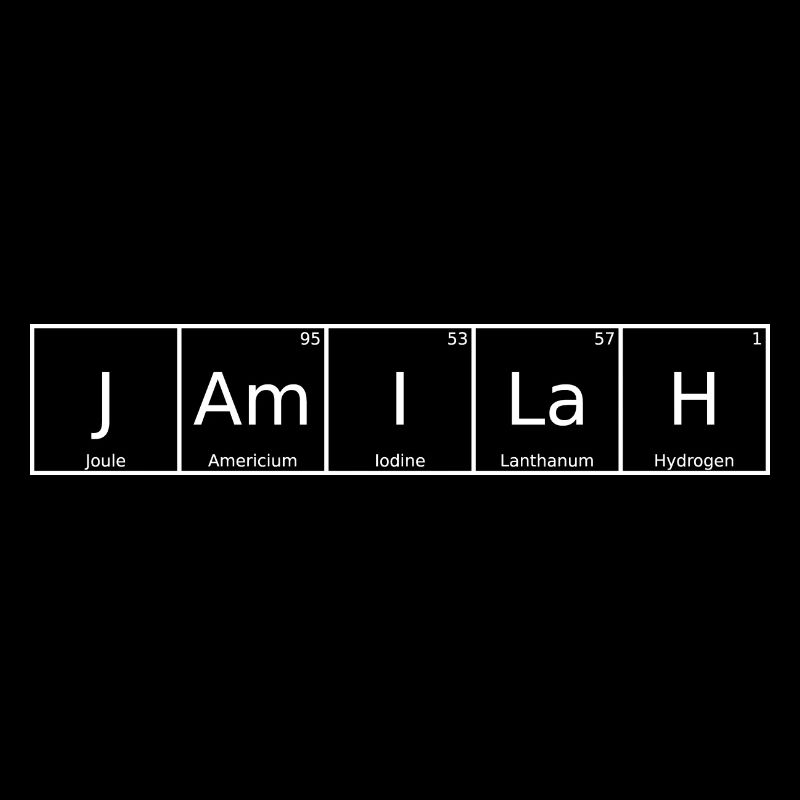 Jamilah Surname First name Chemistry Periodic Table Element