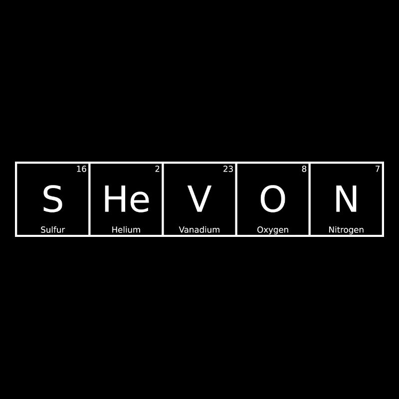 Shevon Nom Prénom Chimie Éléments du tableau périodique