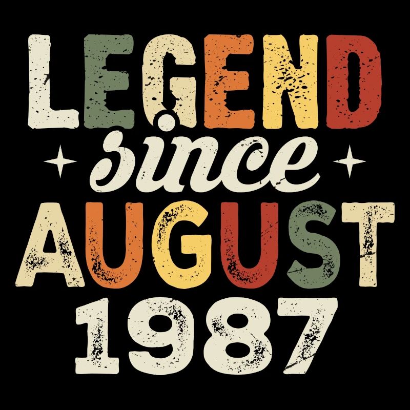 August 1987 Anniversary August 1987 - August 1987