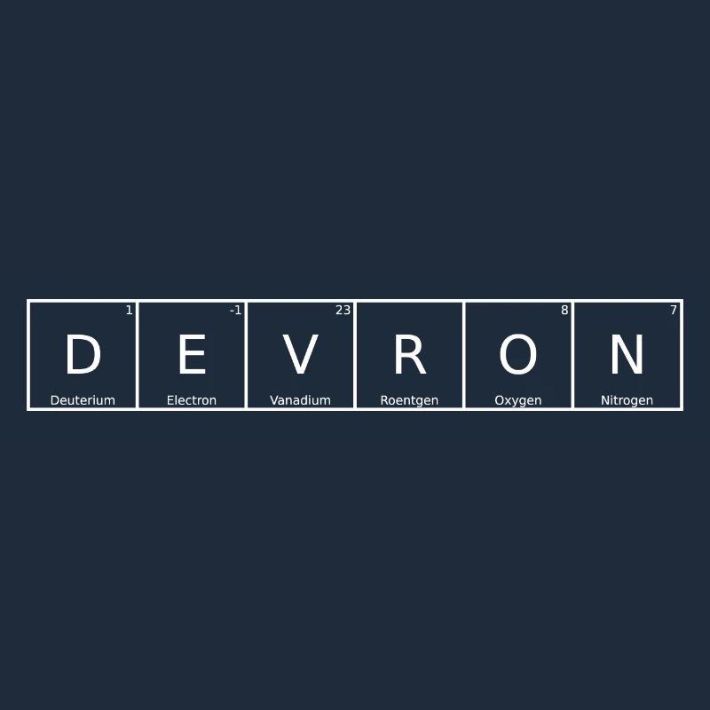 Devron Nom Prénom Chimie Tableau périodique Éléments