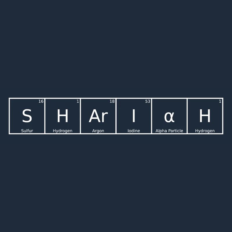 Shariah Surname First Name Chemistry Periodic Table Element