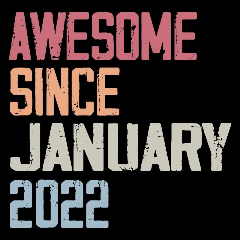 Anniversaire Janvier 2022 Rétro 2022 Janvier