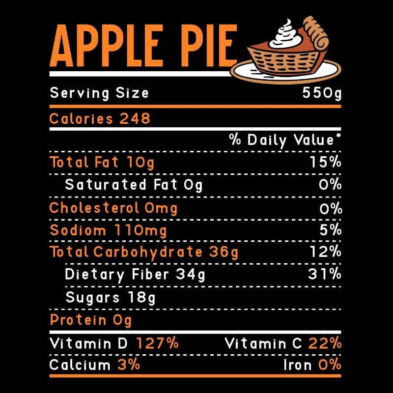Apple pie food lovers,