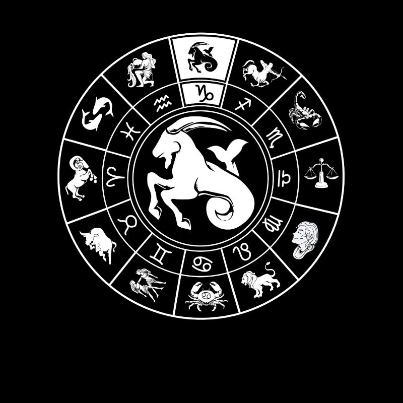 Signe du zodiaque Capricorne