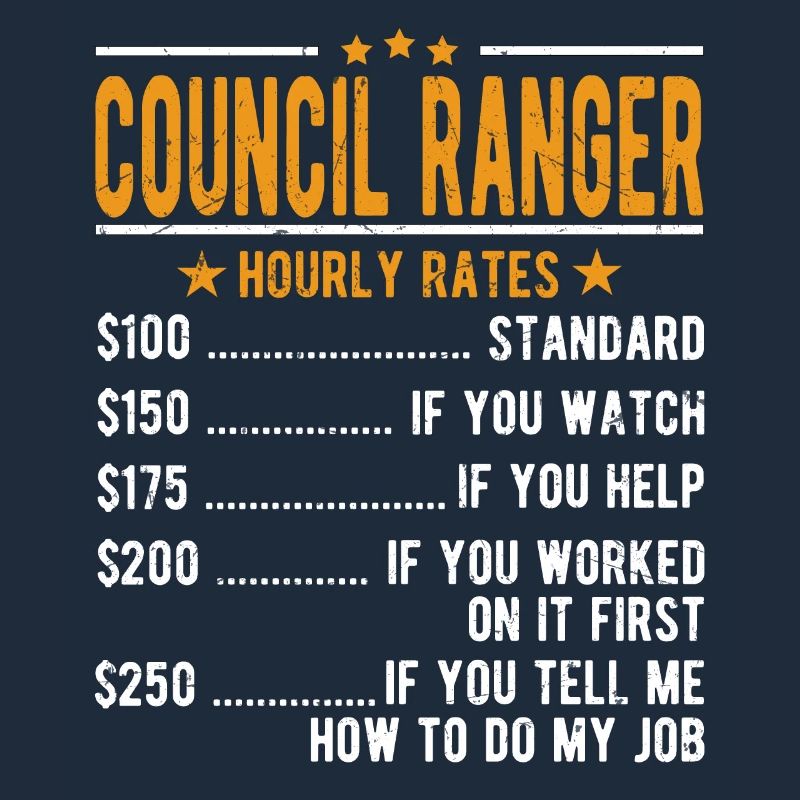 Council Ranger Hourly Wage