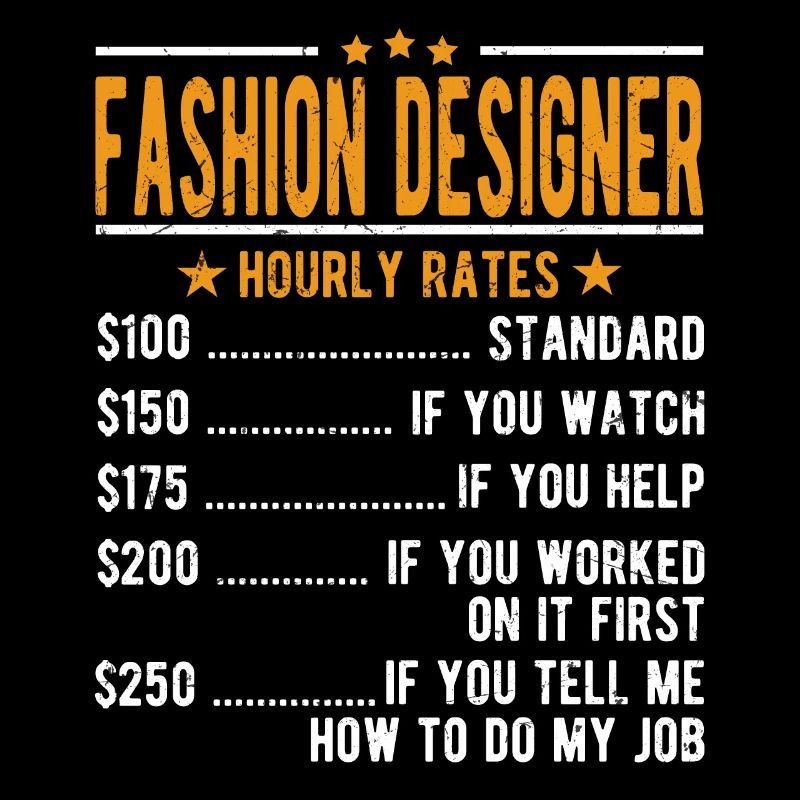 Salaire horaire de créateur de mode