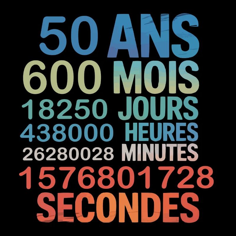 50 Ans – 600 Mois, 18250 Jours, 1,5 Milliard