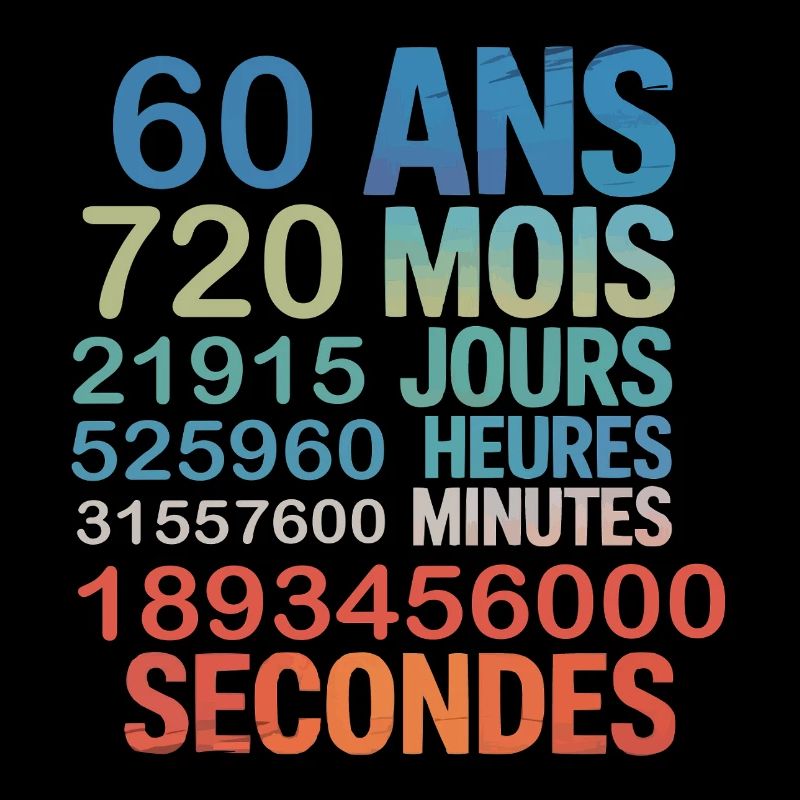 60 ans – 720 mois, 21915 jours, 1,8 milliard