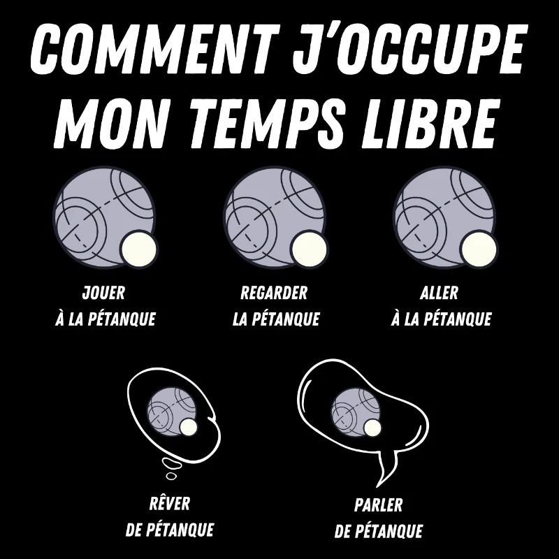 comment j'occupe mon temps libre