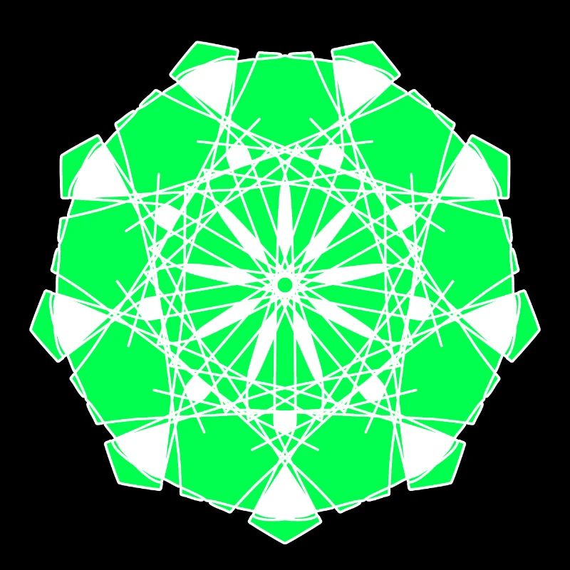 Pattern