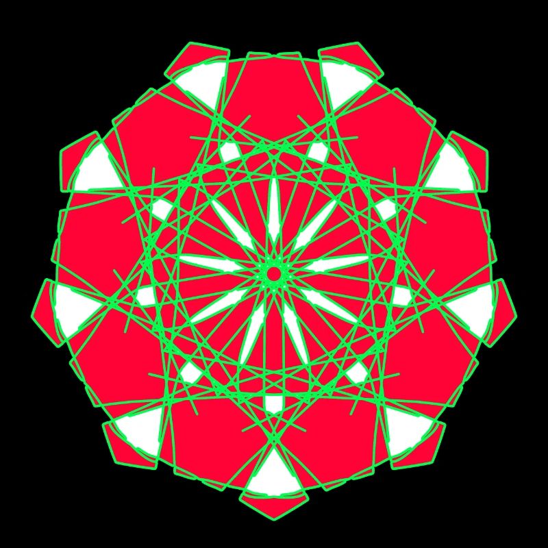 Modèle
