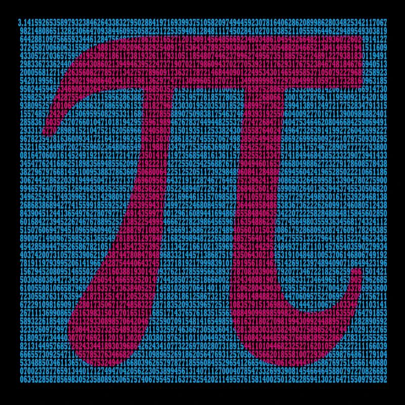 Pi Number