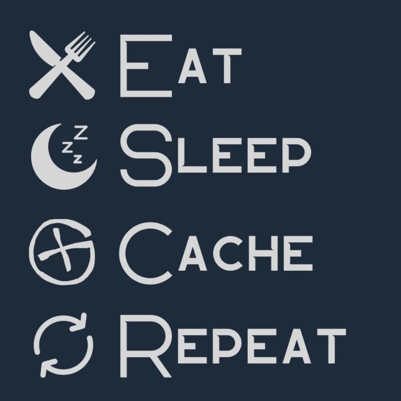 Geocaching - Eat . Sleep . Cache . Repeat