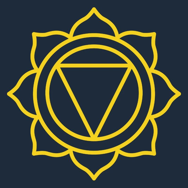 ERFOLG- | 3. Manipura oder Sonnenchakra