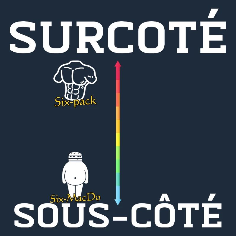 Surcoté Six pack Sous côté Six MacDo