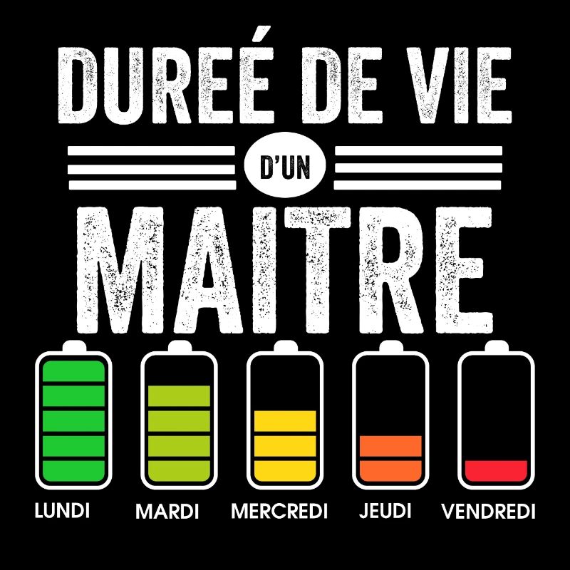 Humour Maitre D'école Pour Fin D'année Scolaire