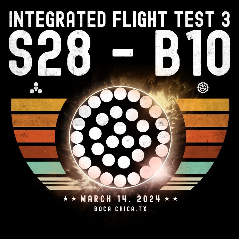 March 14, 2024 Pi Day - Third Flight Test of