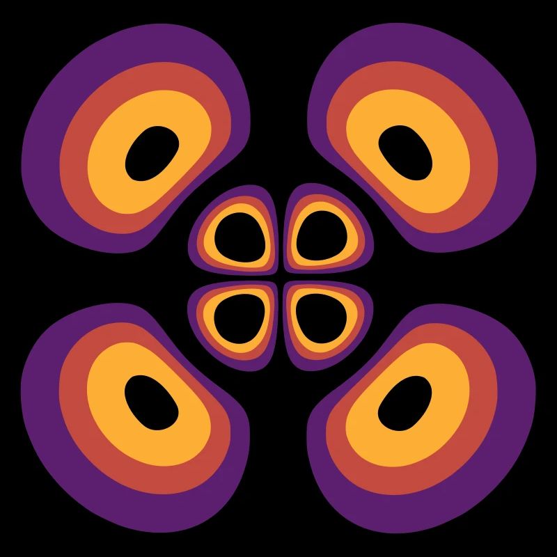 Probability density Hydrogen atom (4,2,1)