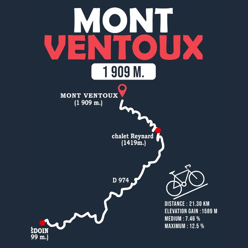 Vélo Mont Ventoux velo le Ventoux Bédoin