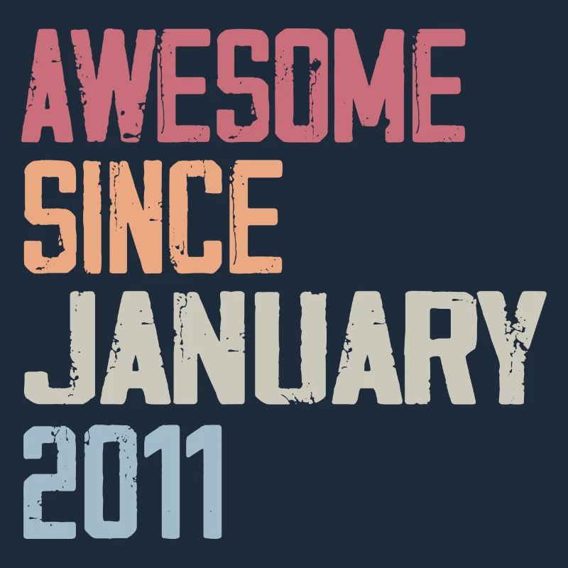 Anniversaire Janvier 2011 Rétro 2011 Janvier