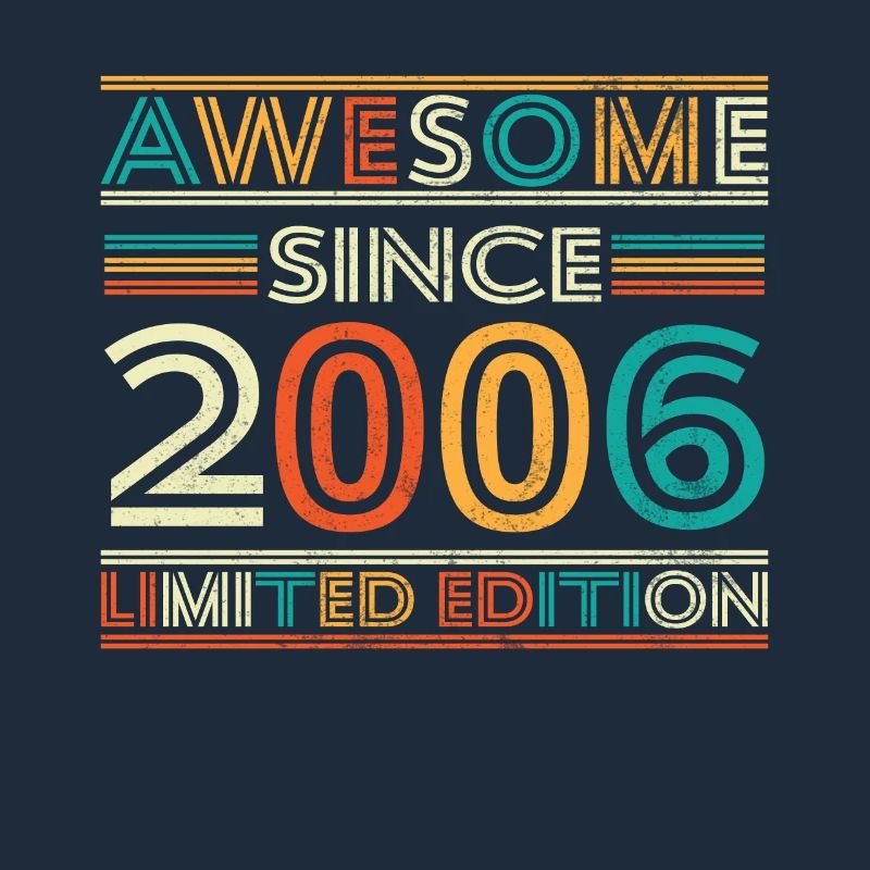Impressive since 2006
