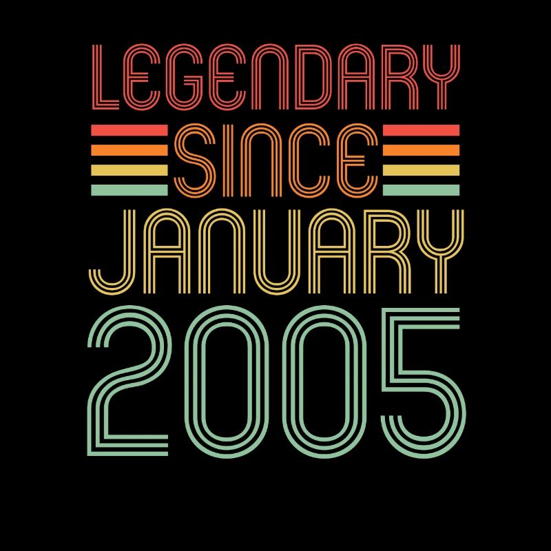 Legendär seit Januar 2005, Retro, Geburtstag