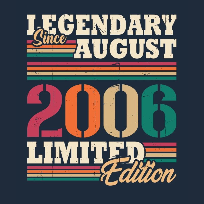 Vintage 2006 August Retro Birthday Gift