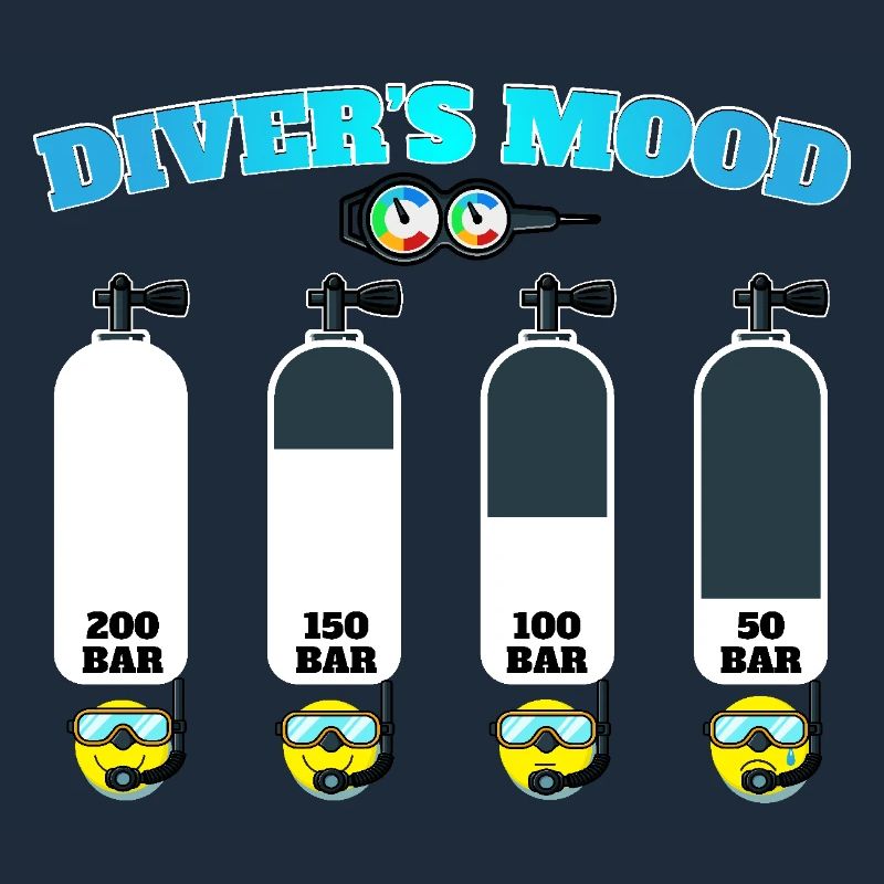 Scuba Diving Diver Diving Diver Scuba