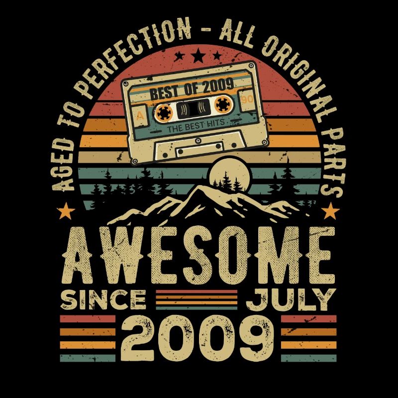 2009 July | Born in July 2009 | July 2009