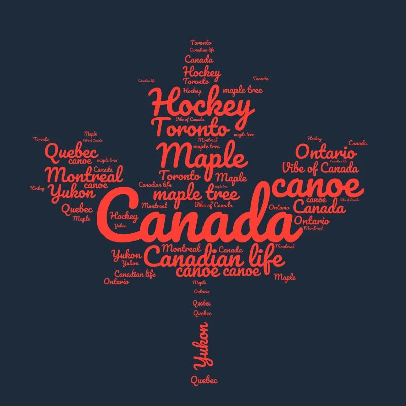 Le Canada dans un nuage de mots