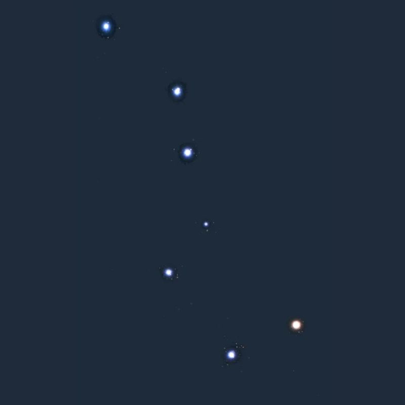 Constellation de la Grande Ourse / de la Grande Ourse