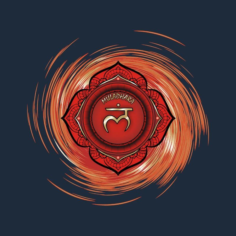 Muladhara First Chakra