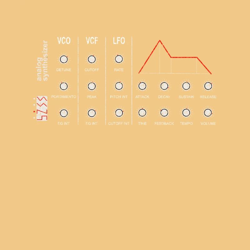 Synthesizer Anlog Synth Potis DJ Studio Techno