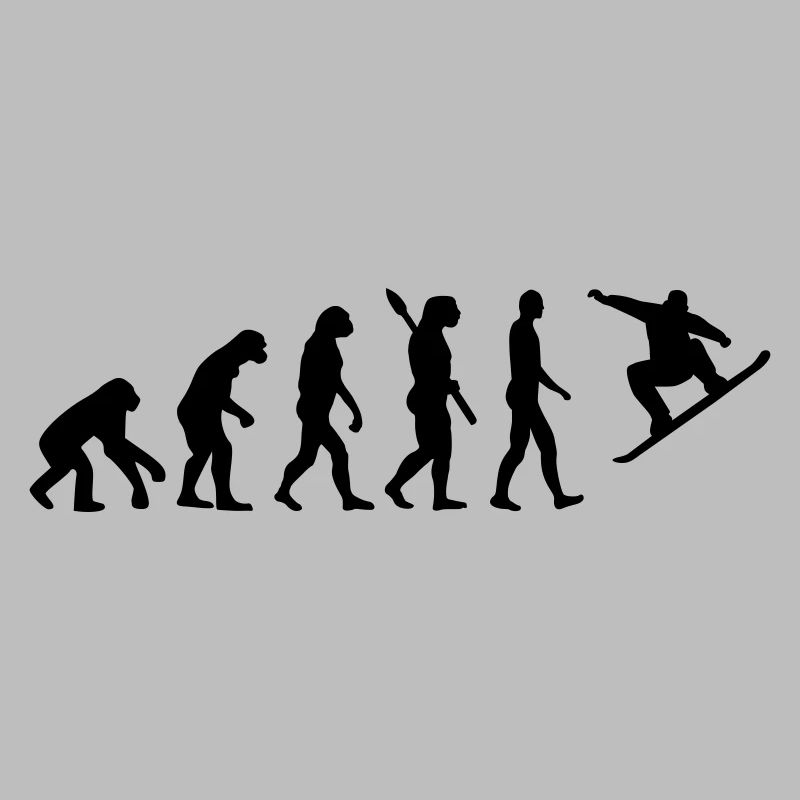 Évolution Snowboard