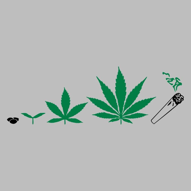 Cannabis development