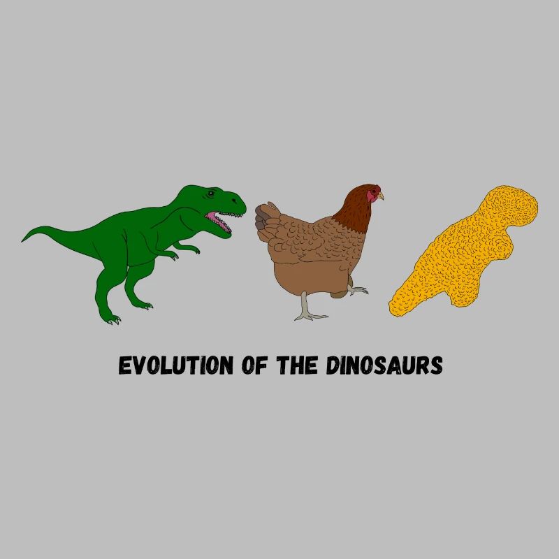 Évolution des dinosaures