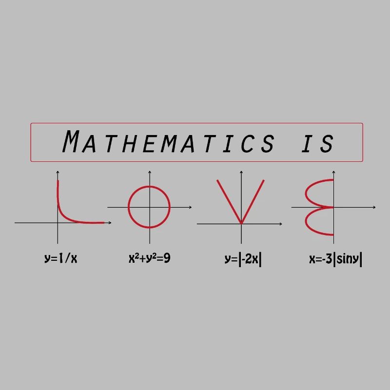 Mathematics Mathematics Love Algebra Geometry