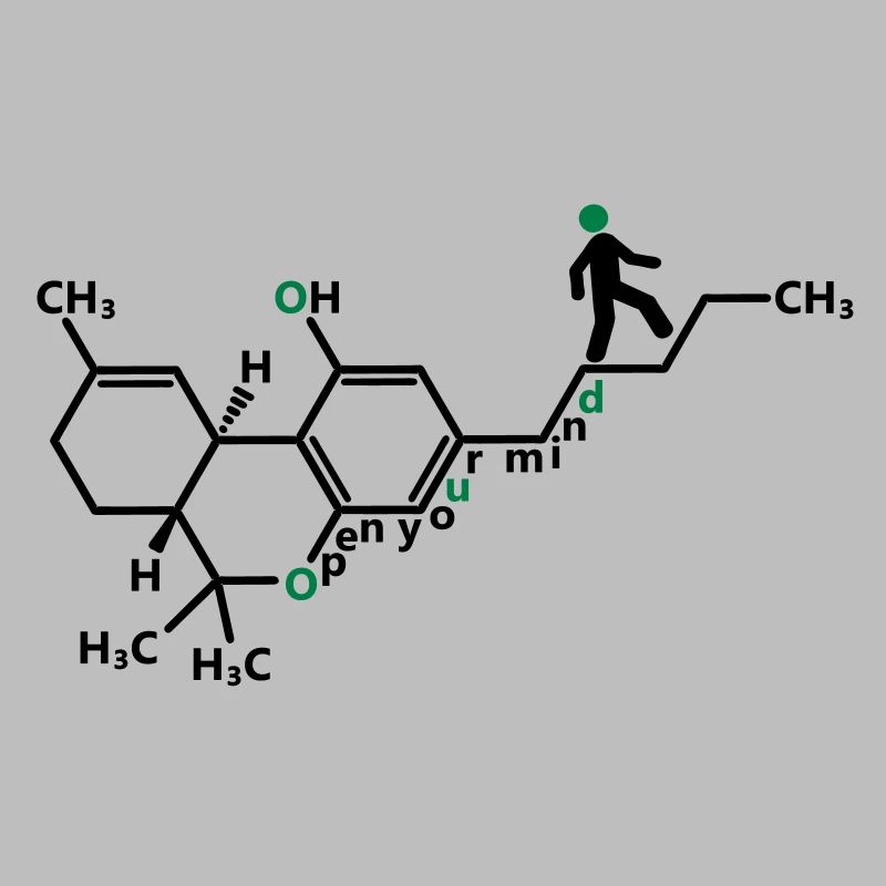 THC molekül
