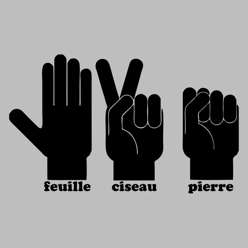 Feuille,ciseau,pierre
