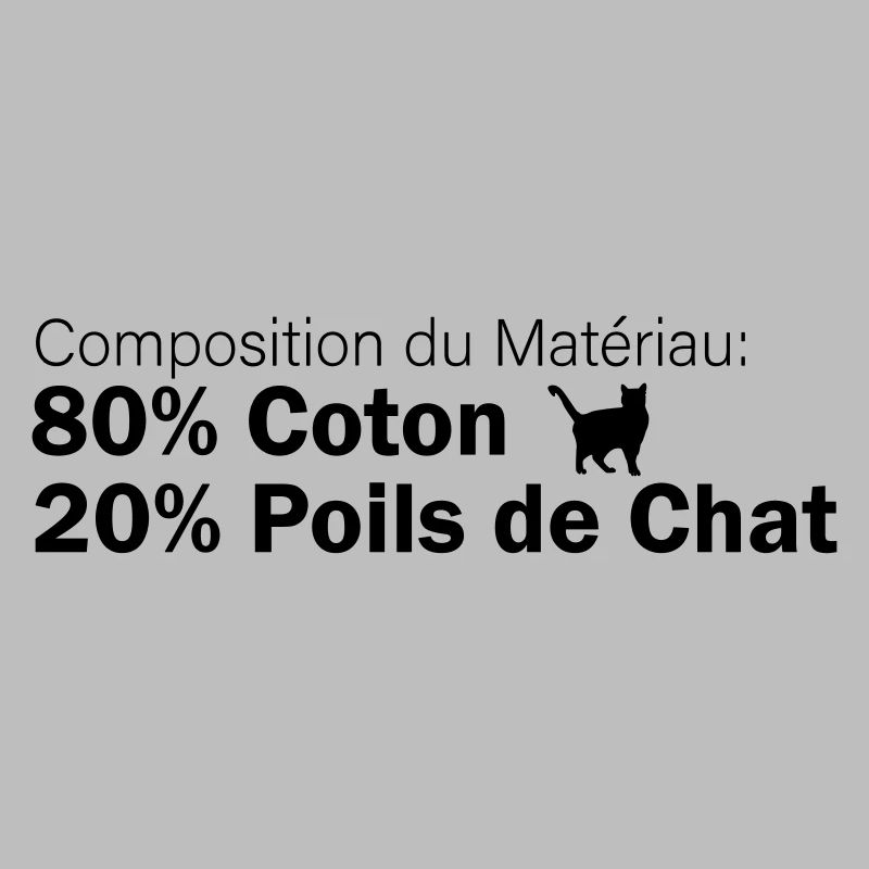 Composition du Matériau : 80% Coton, 20% Poils de