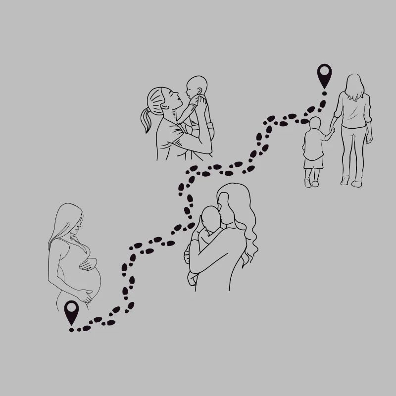 Muttertag - Perfekte Mama - Danke Mama